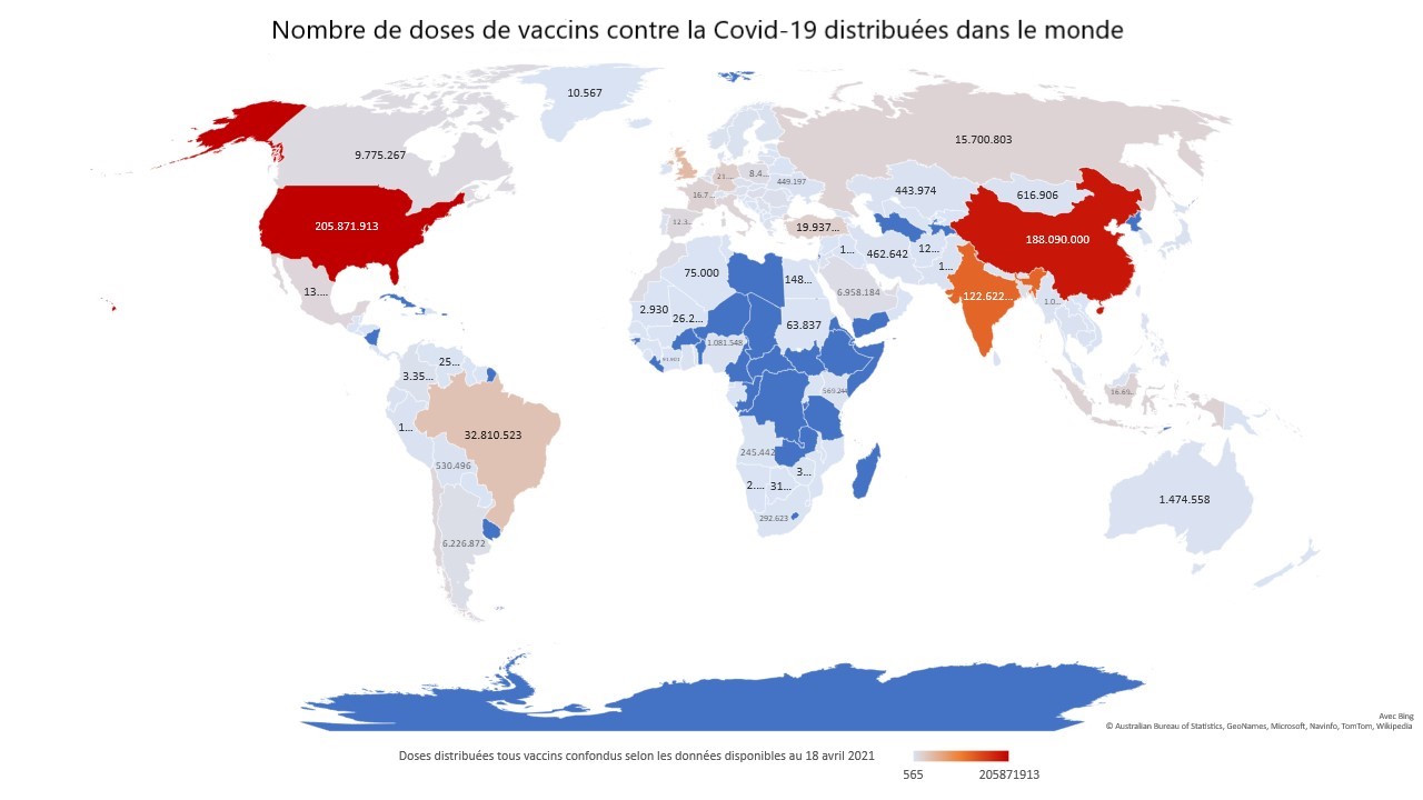 Nombre de doses de vaccins contre la Covid-19 distribuées dans le monde